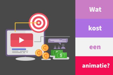 Wat kost een animatie video
